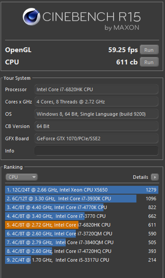 Benchmark Cinebench R15 Asus ROG G752VS. Sumber : Asus Indonesia