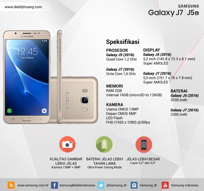 Speksifikasi Samsung J5 dan J7 (2016)