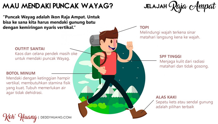 tips-untuk-ke-wayag