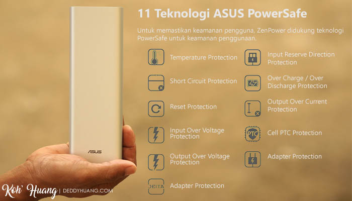 asus-powersafe