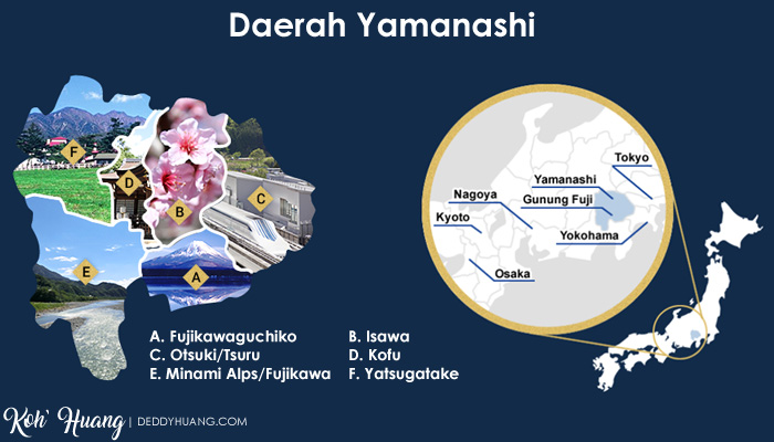 daerah-yamanashi