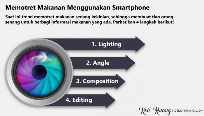 Tips memotret makanan menggunakan smartphone