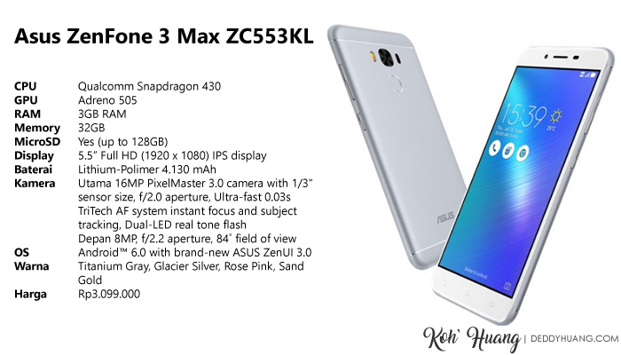 Speksifikasi Asus ZenFone 3 Max