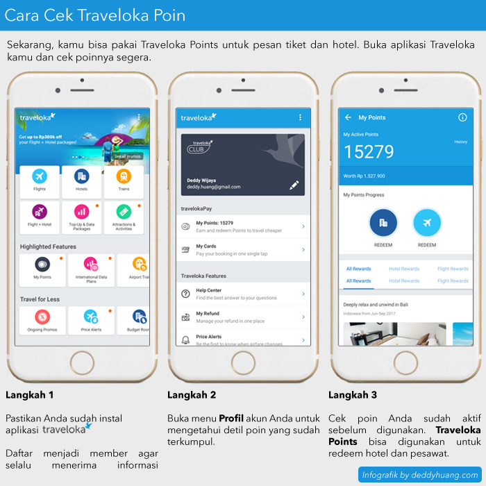 Cara cek traveloka poin