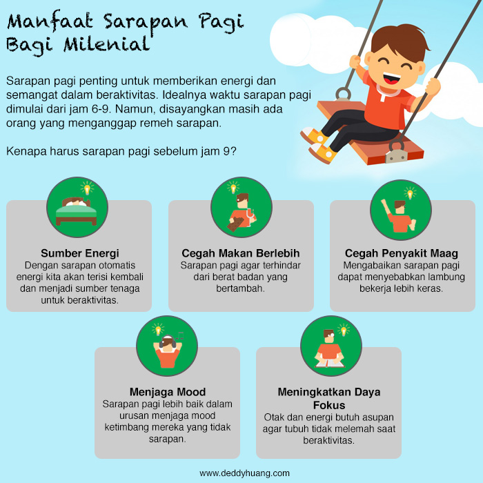 manfaat sarapan pagi energen