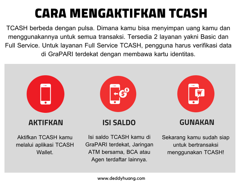 cara aktifkan tcash