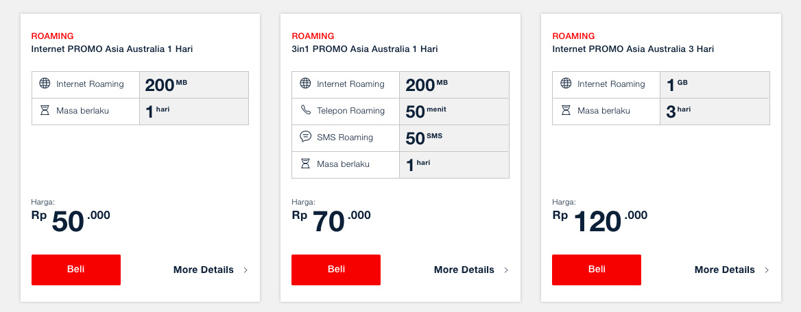 paket data roaming internasional telkomsel