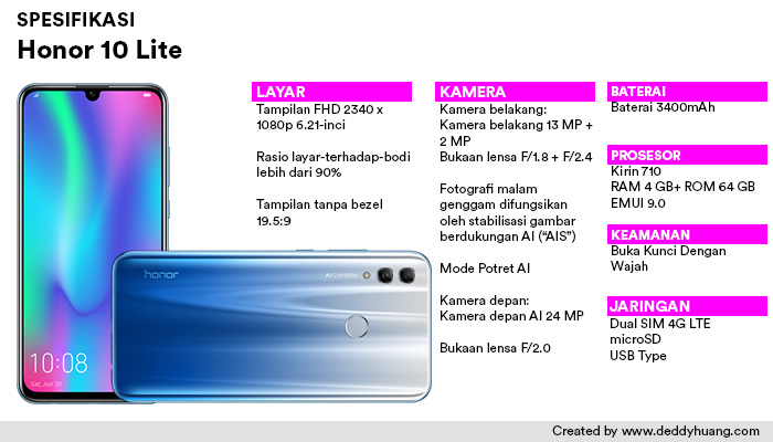 spesifikasi honor 10 lite