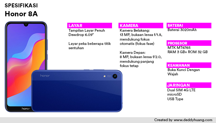 spesifikasi honor 8a