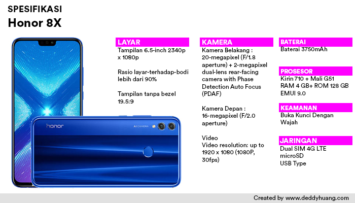 spesifikasi honor 8x