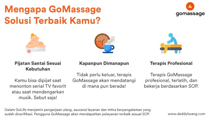 mengapa pilih gomassage