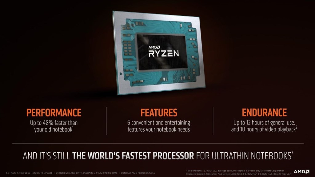 amd ryzen