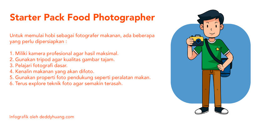 tips foto makanan