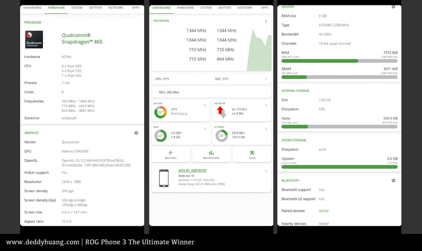 benchmarks