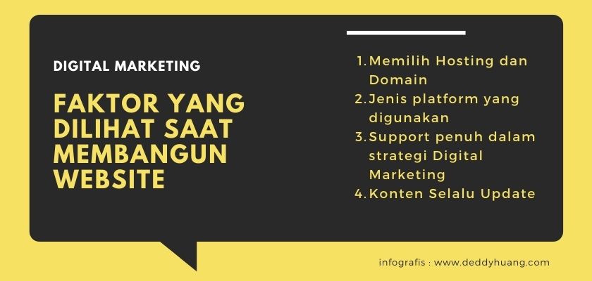 keunggulan masterweb