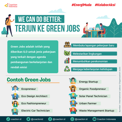 pengertian green jobs