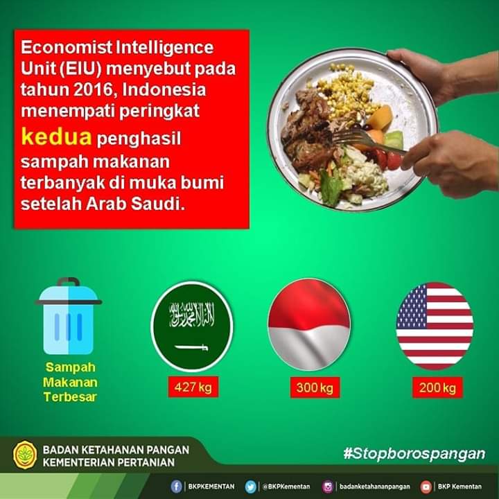 tips mengurangi sampah makanan