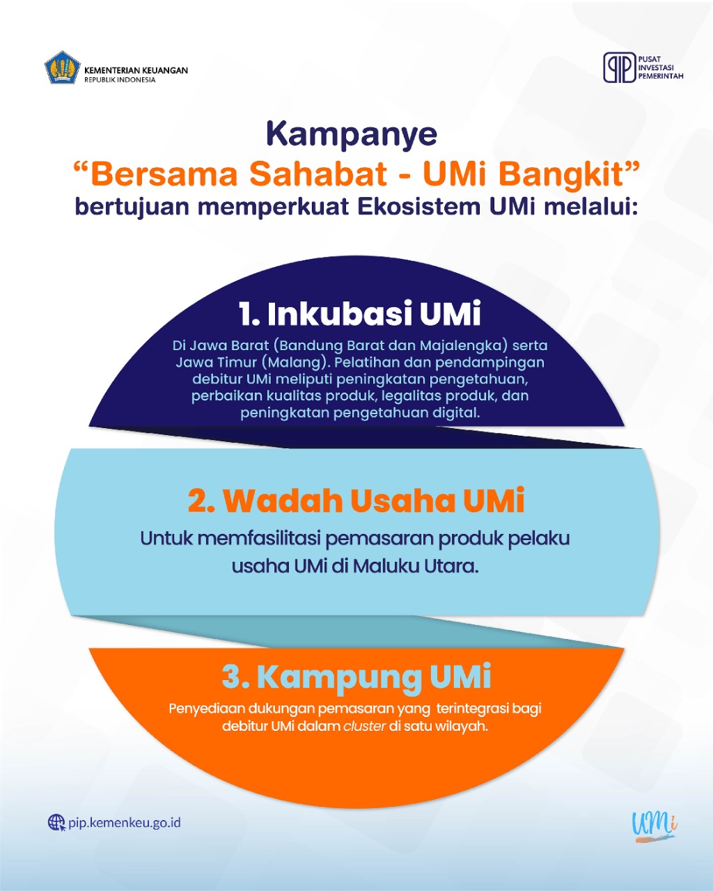 program pemerintah umi