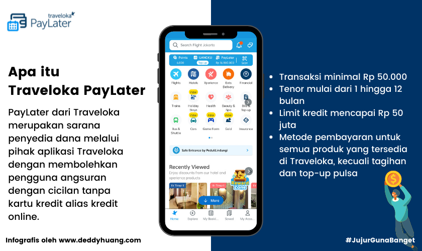 traveloka paylater