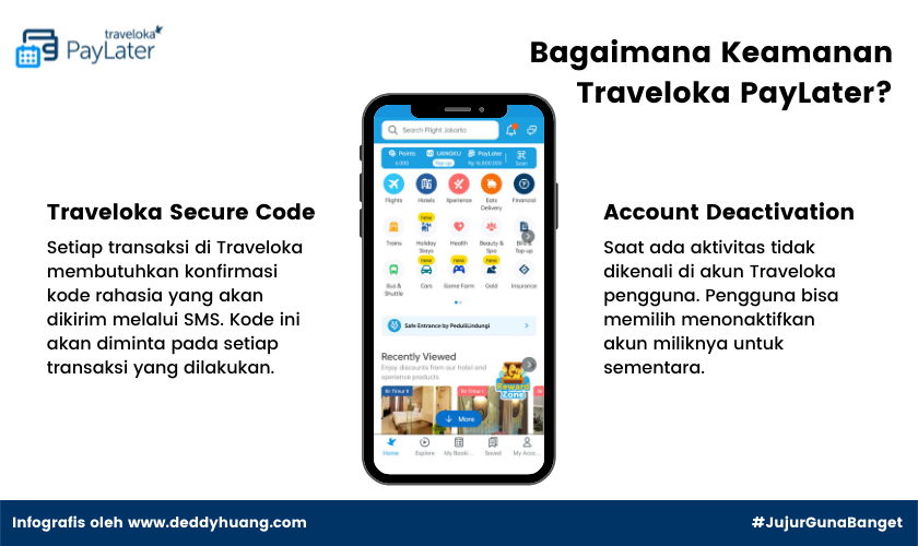 traveloka paylater