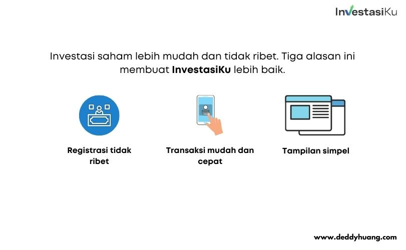 kenapa memilih aplikasi investasiku