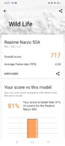 benchmark realme Narzo 50A