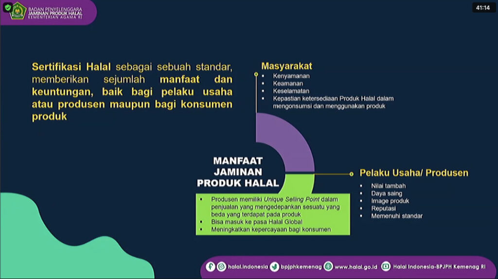 alasan perlu produk halal