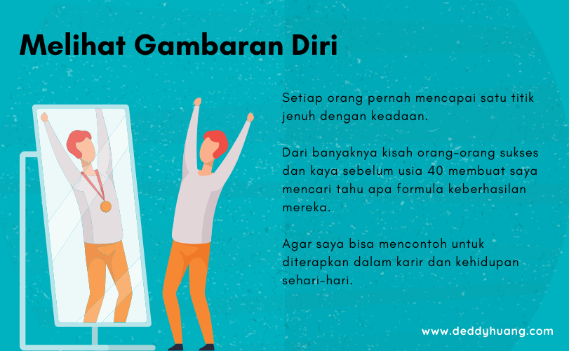 gambaran diri seseorang