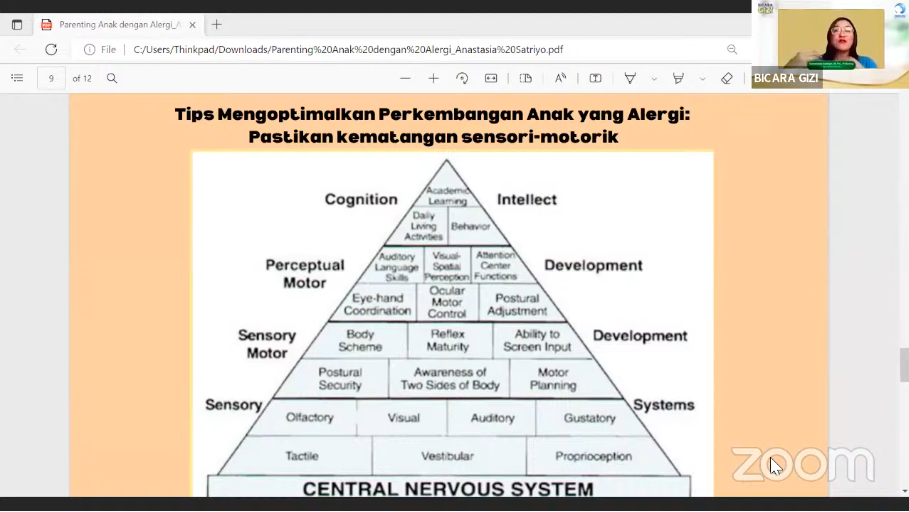 tahap kognitif anak