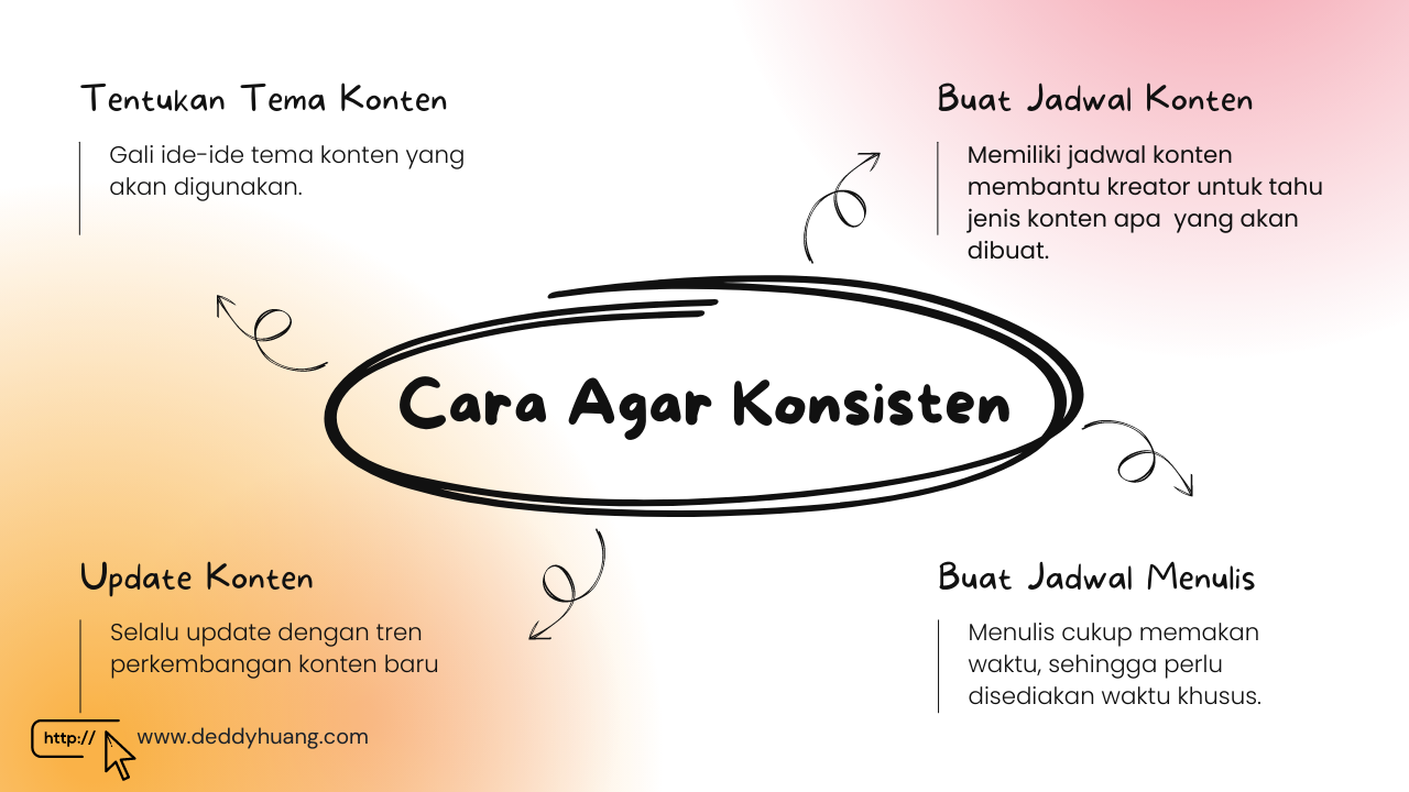 cara biar produktif