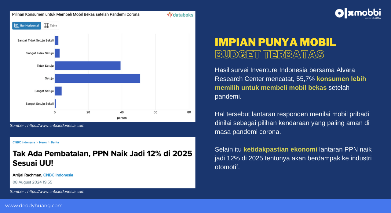 faktor orang membeli mobil bekas