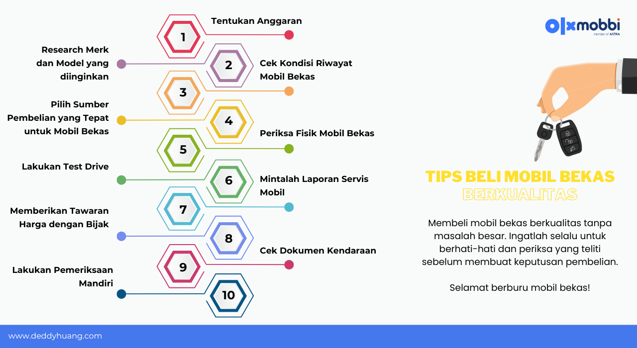 olxmobbi ahlinya mobil bekas