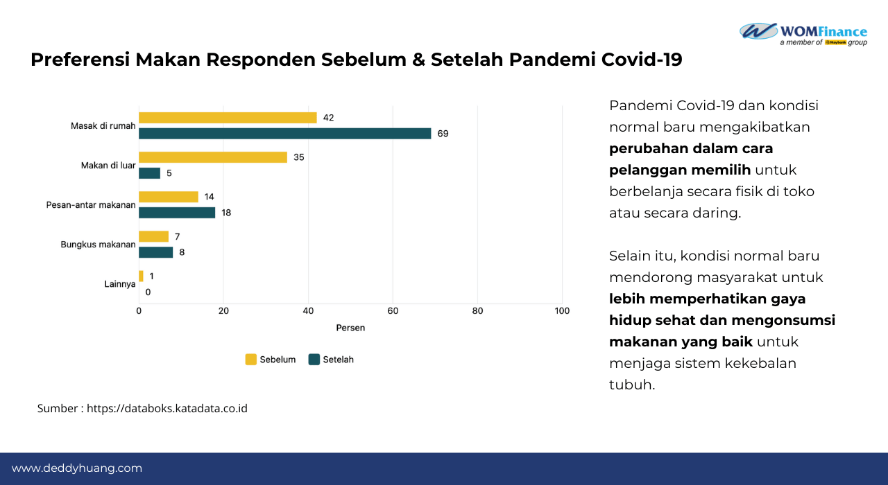 Pinjaman Modal Usaha