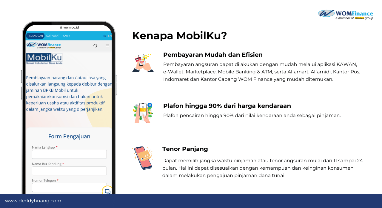 pinjaman modal usaha cepat