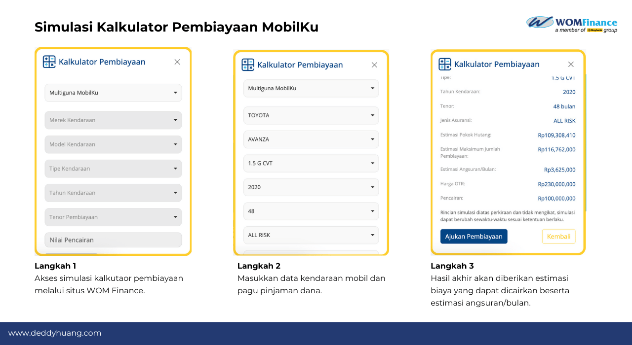 pinjaman modal usaha