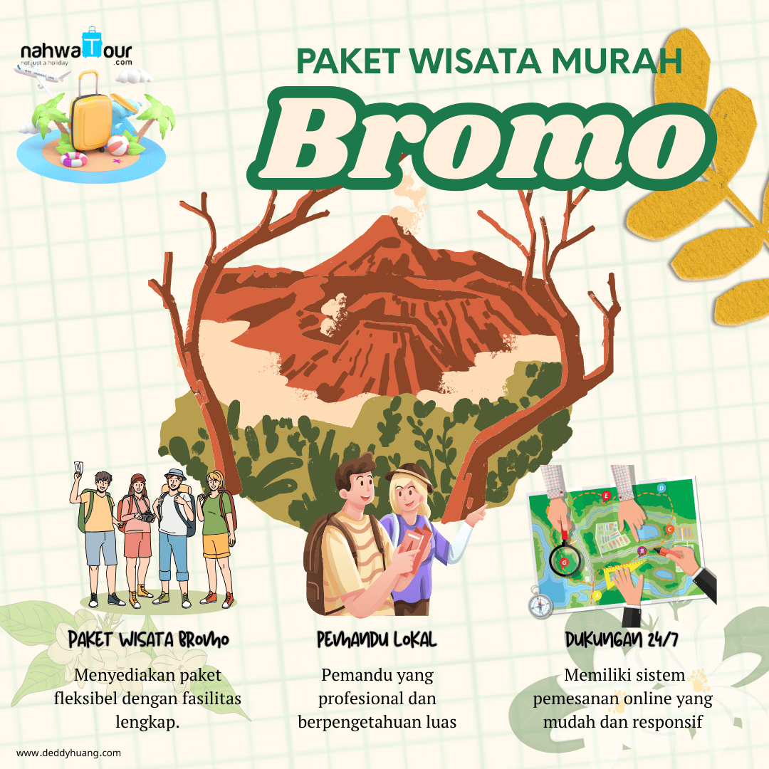 paket wisata bromo murah