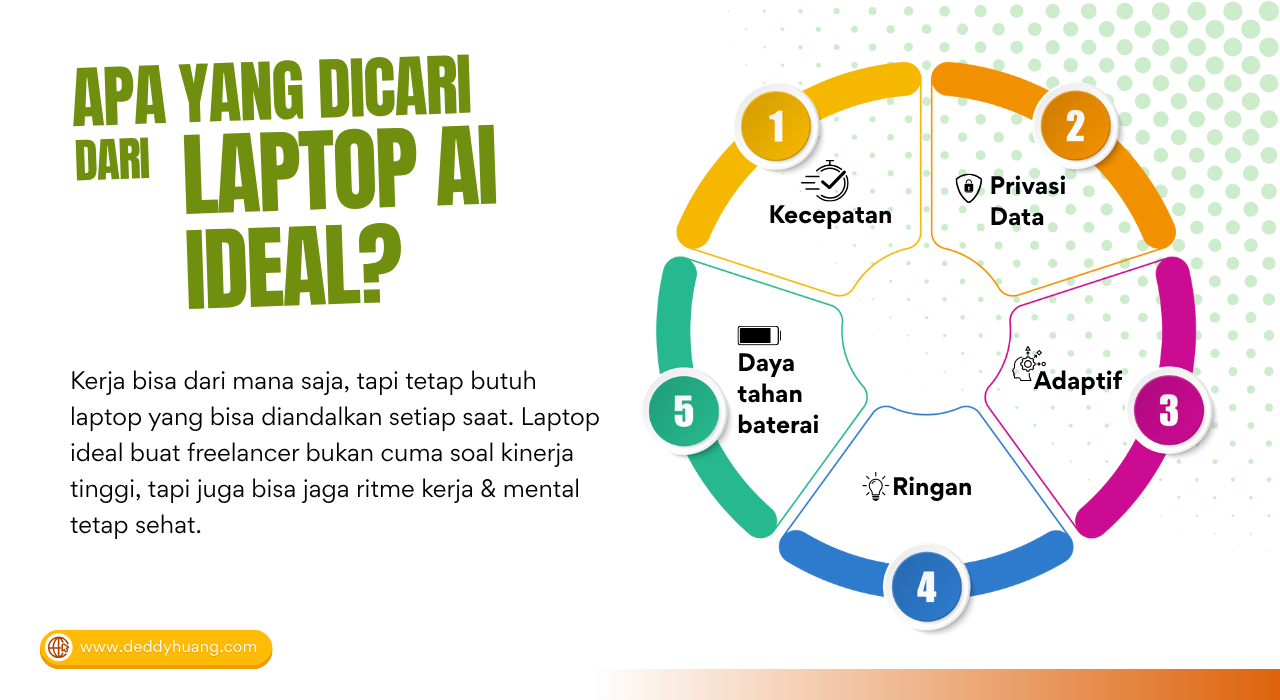 Kriteria ideal laptop AI untuk freelancer yang mendukung kinerja dan kesehatan mental
