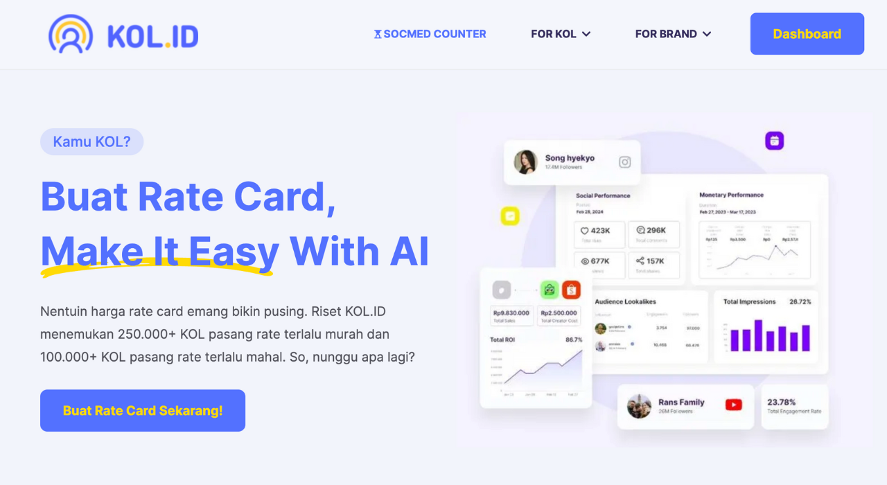 Tampilan dashboard KOL.ID untuk cek harga endorse dan buat rate card KOL otomatis