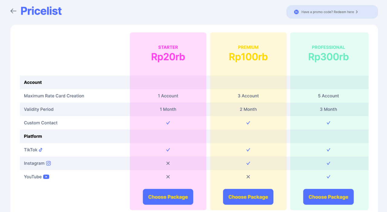 Paket harga KOL.ID untuk fitur buat rate card KOL mikro, premium, dan profesional