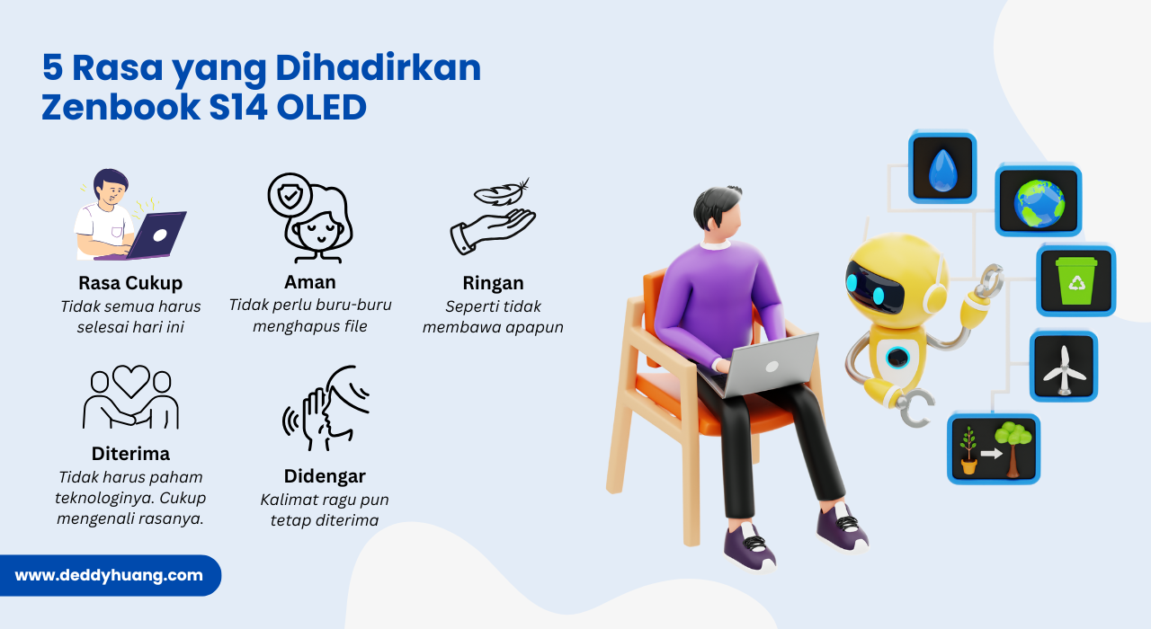 Infografis 5 rasa yang dihadirkan ASUS Zenbook untuk merasa cukup, aman, ringan, diterima, didengar.