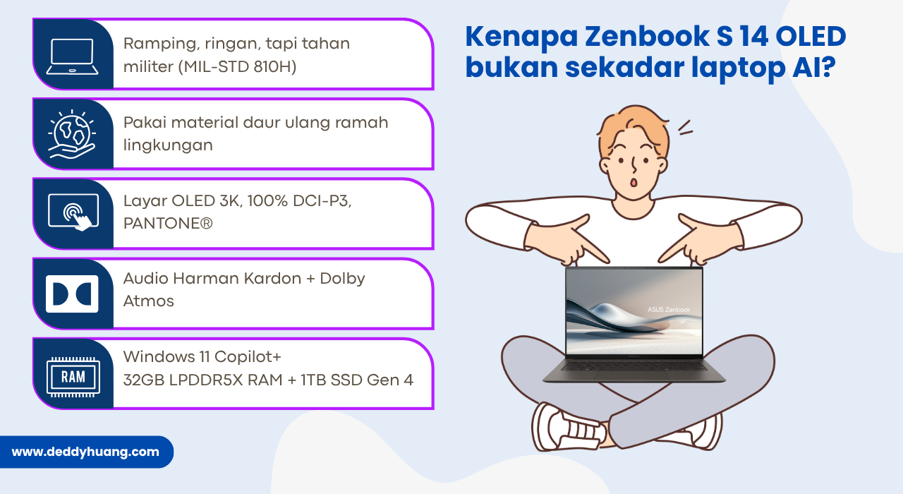Keunggulan Zenbook S14 OLED dari sisi layar, audio, daya tahan, dan spesifikasi tinggi.